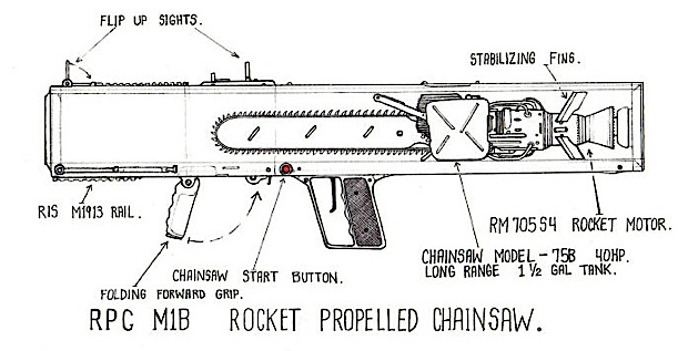 Bazooka-sierra, el arma definitiva Bazooka-sierra, el arma definitiva